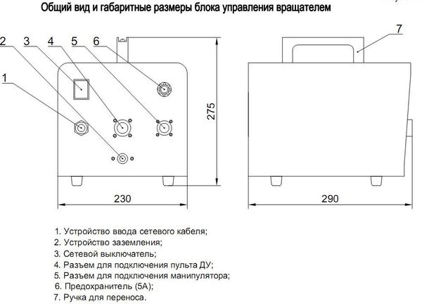 Общий вид и габаритные размеры блока управления ОВРС-01.jpg